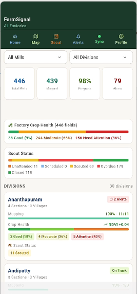 Mobile dashboard view of field health and status summary